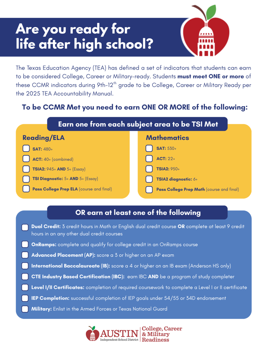 Flyer for college rediness