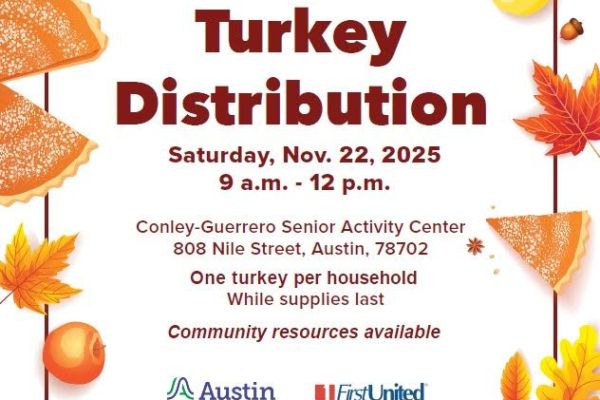 Turkey Distribution 